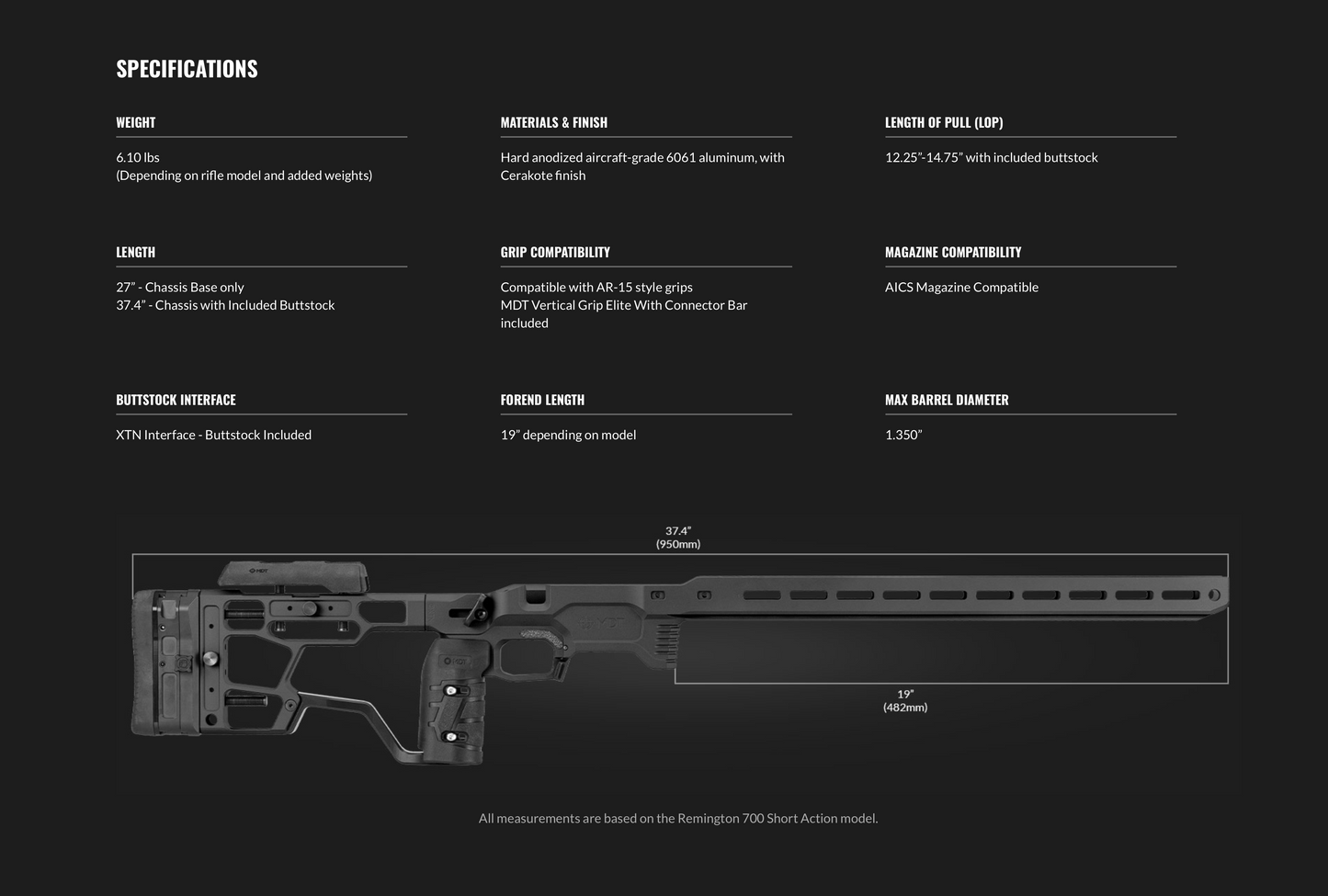 MDT ACC Elite Chassis System Specifications