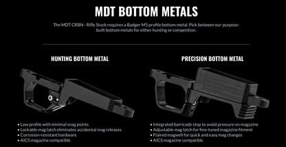 MDT CRBN Rifle Stock Bottom Metal Options