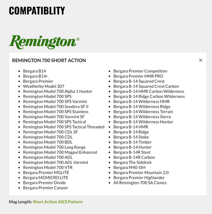 MDT CRBN Rifle Stock Compatibilty Chart