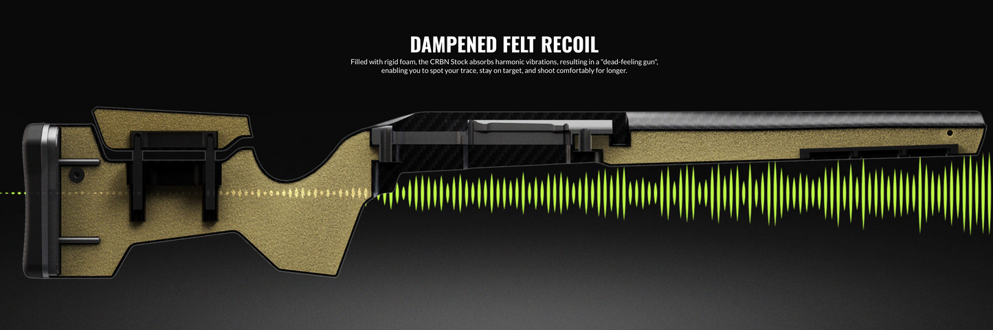 MDT CRBN Rifle Stock Dampened Felt Recoil