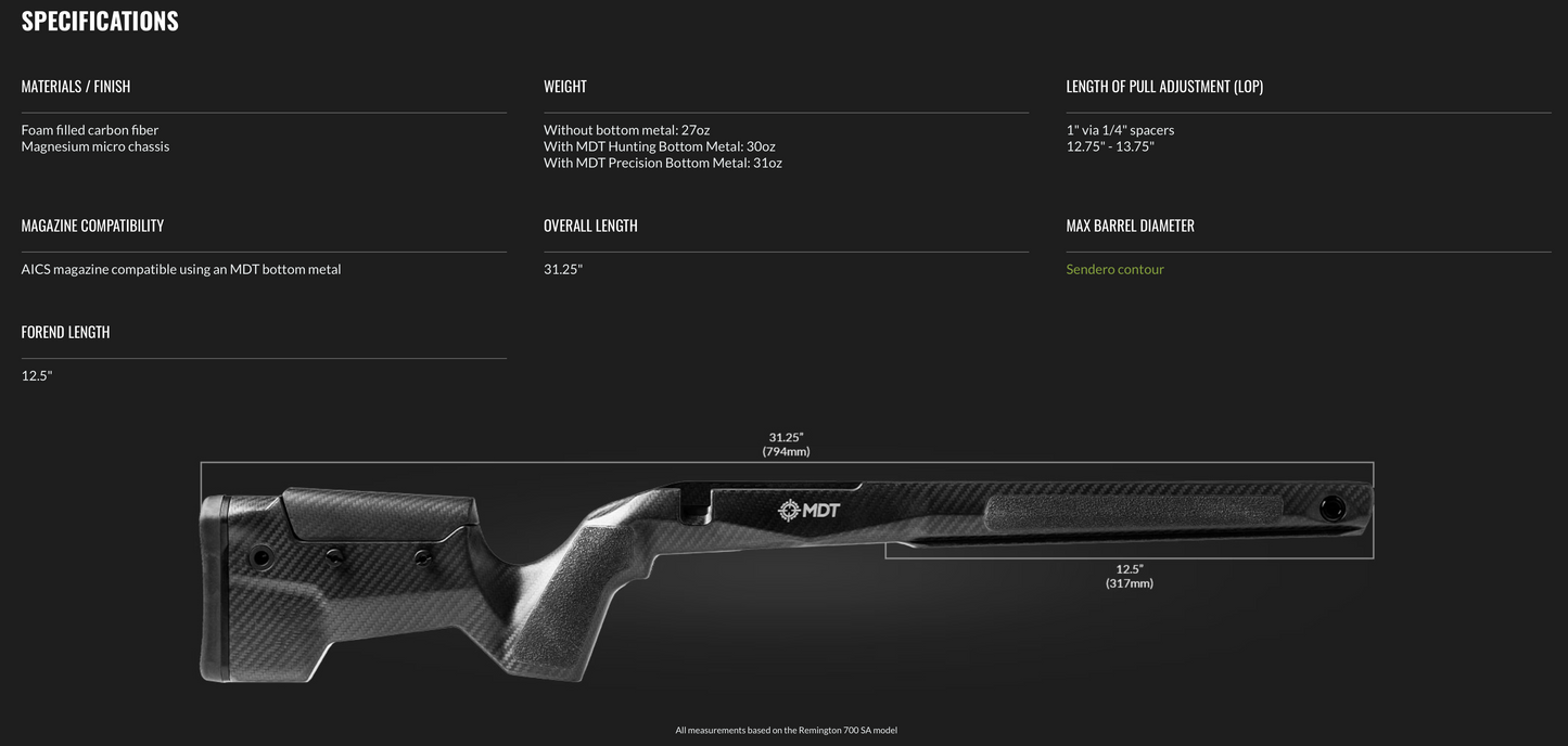 MDT CRBN Rifle Stock Specifications