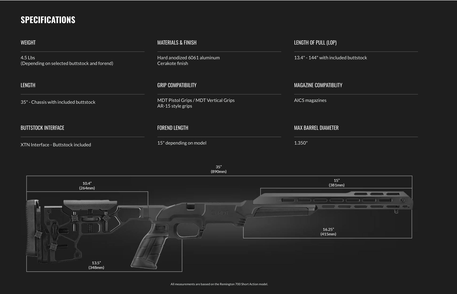 MDT ESS Chassis System Specifications