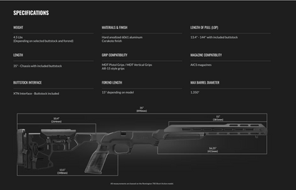 MDT ESS Chassis System Specifications