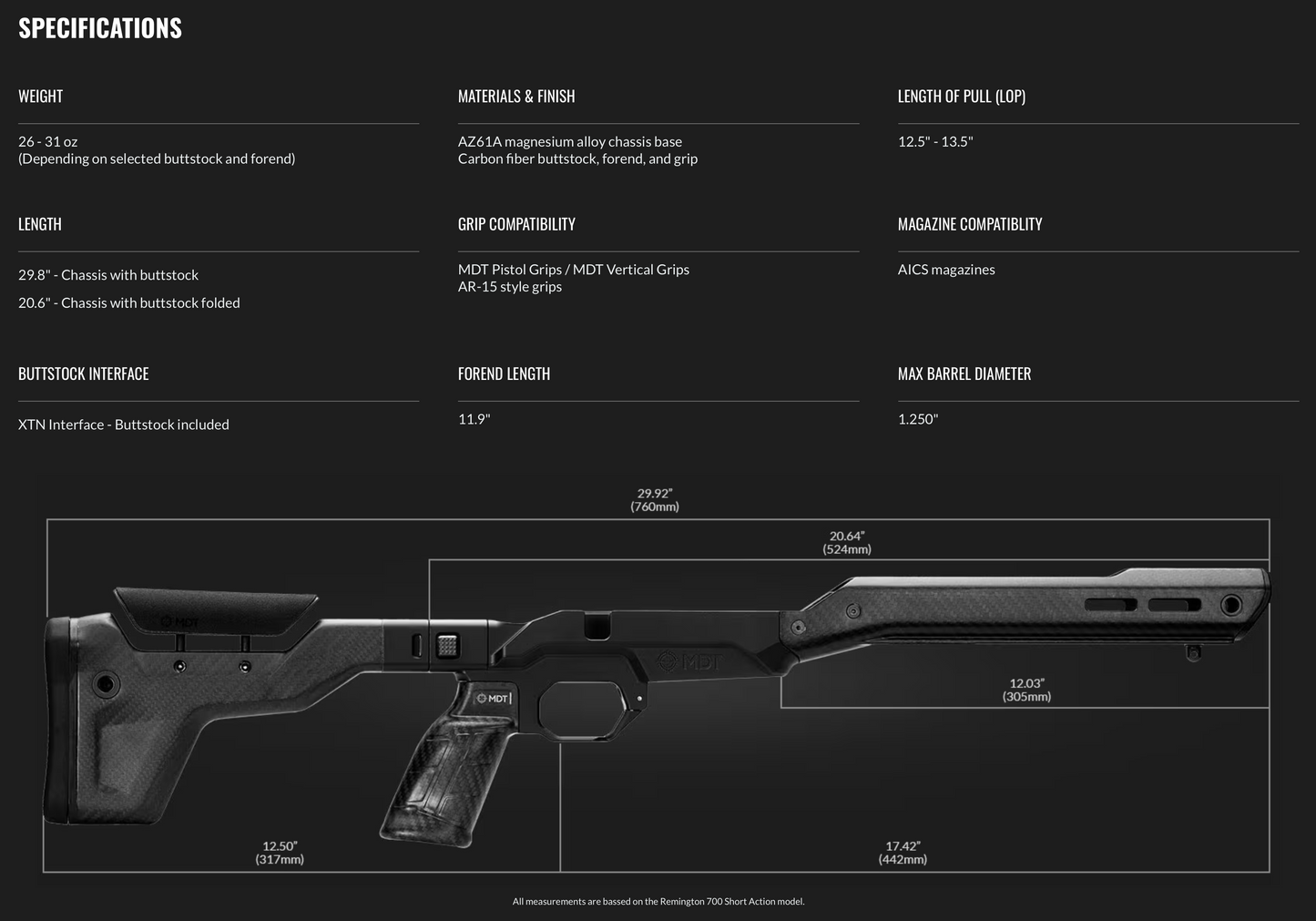 MDT HNT26 Chassis System Specifications