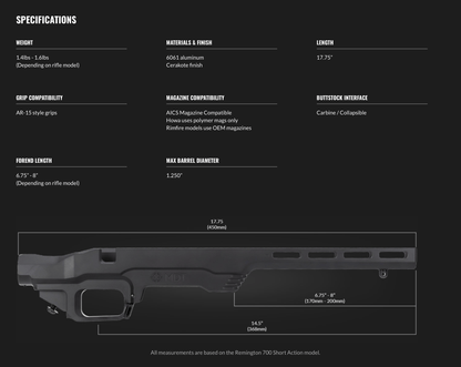 MDT LSS GEN2 Chassis System Specifications