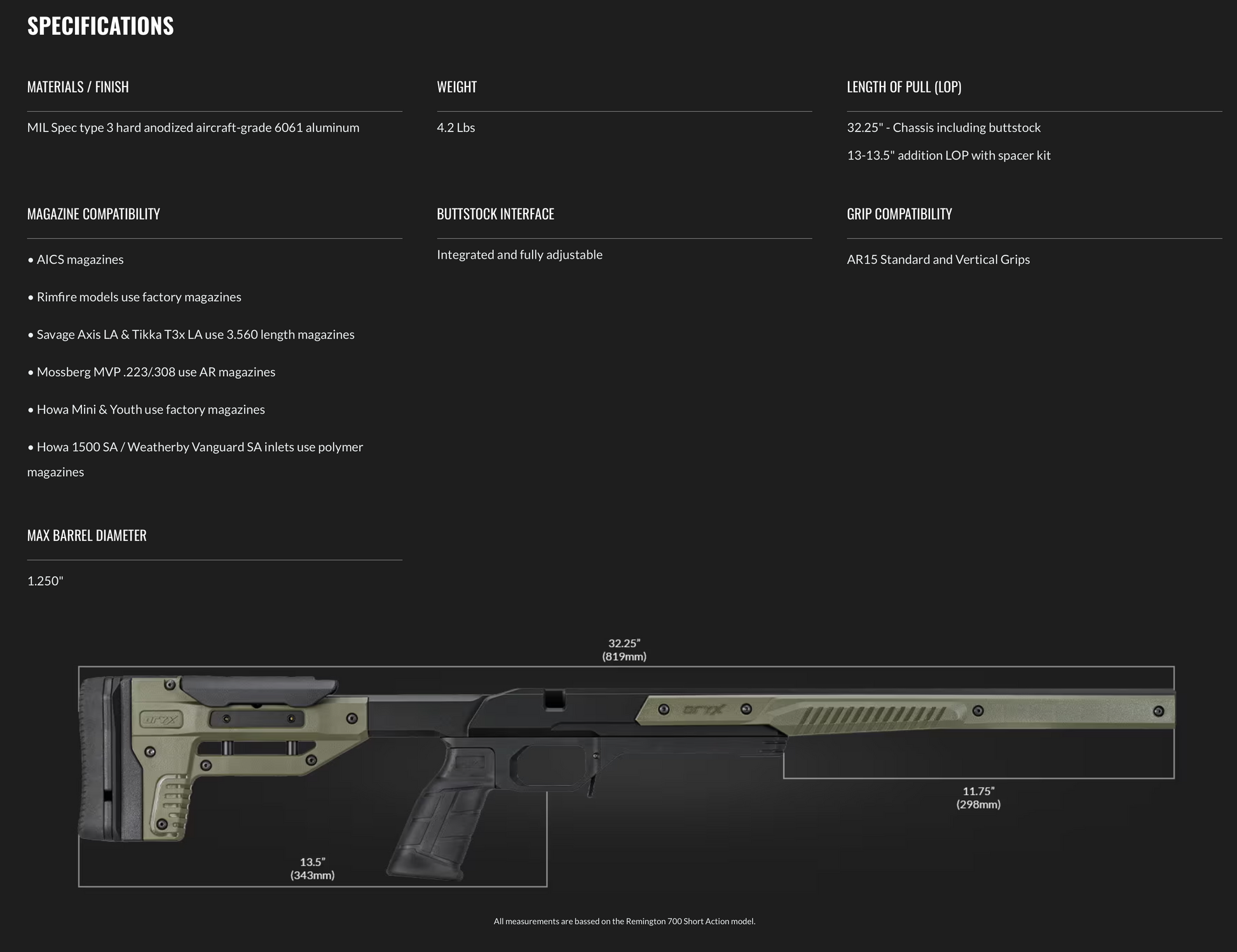 MDT ORYX Rifle Chassis Specifications