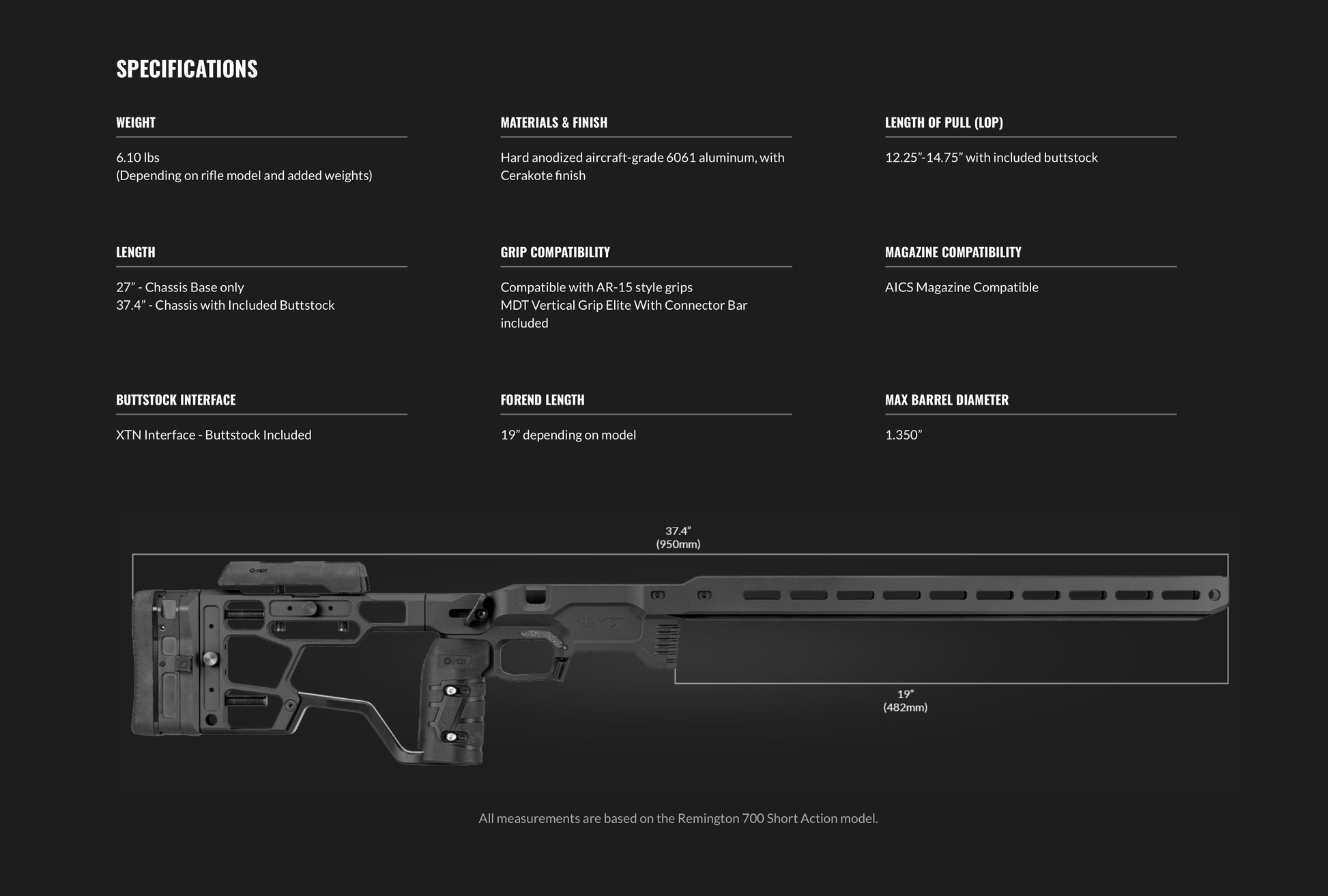 MDT ACC Elite Chassis System - Pegasus Outdoors