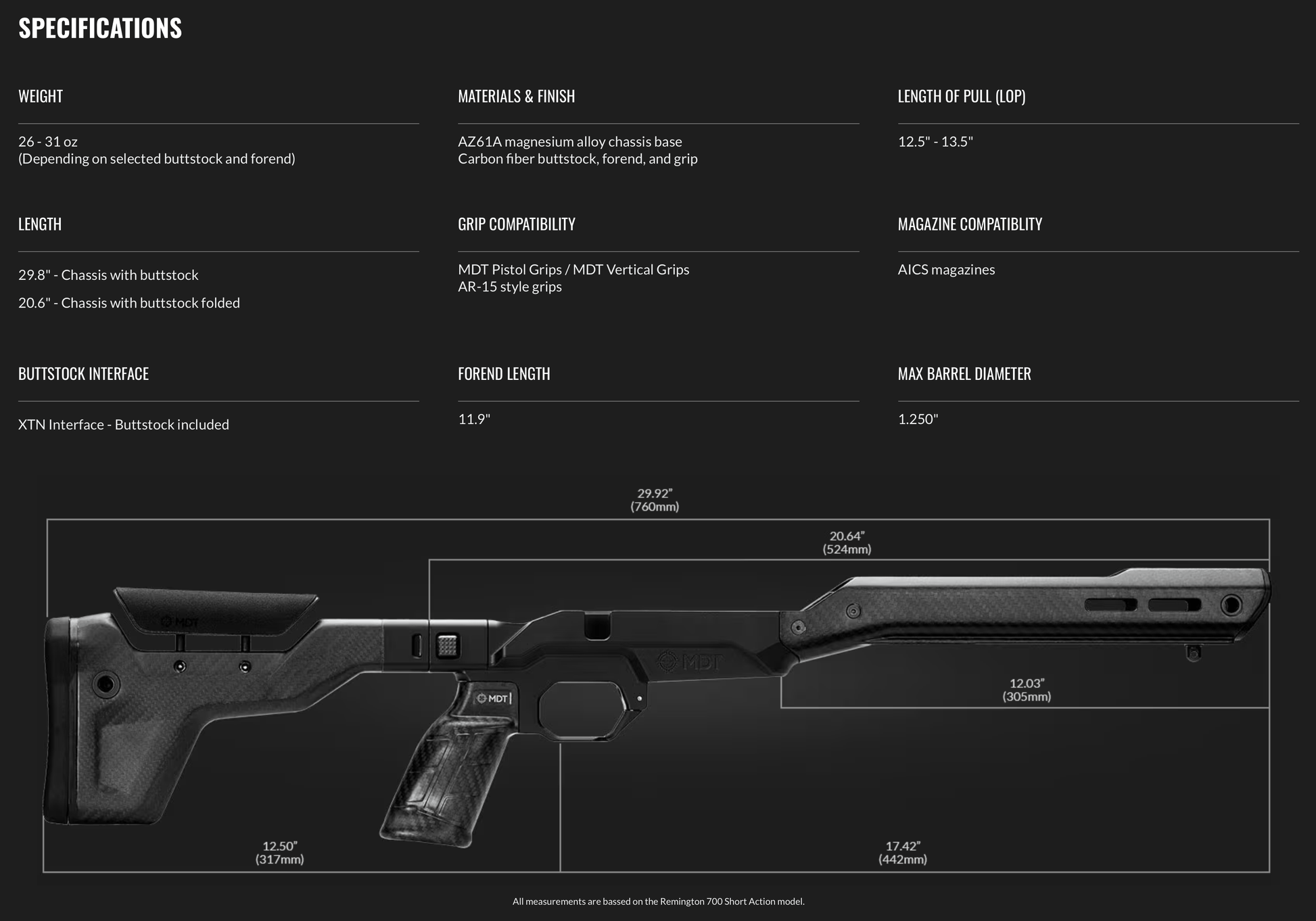 MDT HNT26 Chassis System - Black Carbon Fiber - Pegasus Outdoors